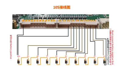 BMS Yanyang smart 9-24S 150A
