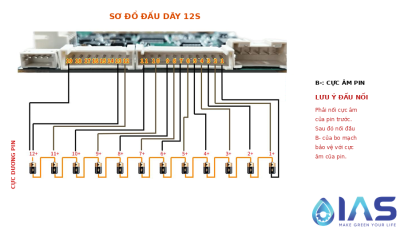YYBMS 12-17S 80A Smart chip BCU14 (2 mặt tản nhiệt)