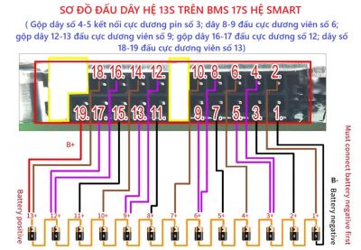BMS Yanyang 17S 100A - Chân BMS Mạ Vàng (Tản nhiệt 2 mặt)