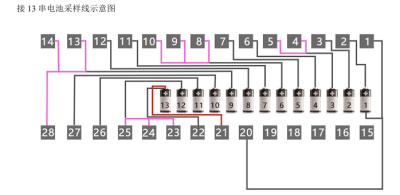 BMS Yanyang YY-BCU13-RLY2-20S-TE – BMS Relay 12S–20S, CAN Bus, RS485