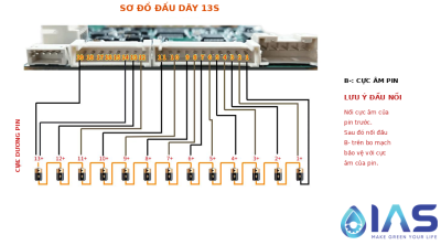 YYBMS 12-17S 80A Smart chip BCU14 (2 mặt tản nhiệt)