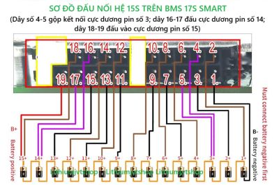 BMS Yanyang 17S 100A - Chân BMS Mạ Vàng (Tản nhiệt 2 mặt)