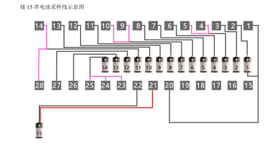BMS Yanyang YY-BCU13-RLY2-20S-TE – BMS Relay 12S–20S, CAN Bus, RS485