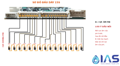 YYBMS 12-17S 80A Smart chip BCU14 (2 mặt tản nhiệt)