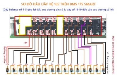 BMS Yanyang 17S 100A - Chân BMS Mạ Vàng (Tản nhiệt 2 mặt)