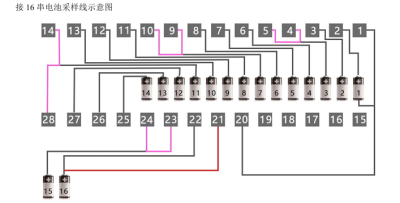 BMS Yanyang YY-BCU13-RLY2-20S-TE – BMS Relay 12S–20S, CAN Bus, RS485