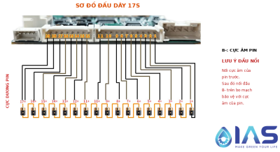 YYBMS 12-17S 80A Smart chip BCU14 (2 mặt tản nhiệt)