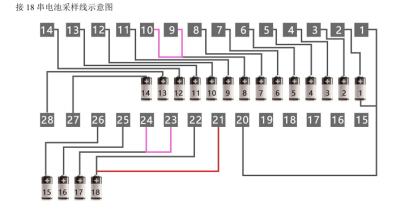 BMS Yanyang YY-BCU13-RLY2-20S-TE – BMS Relay 12S–20S, CAN Bus, RS485