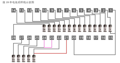 BMS Yanyang YY-BCU13-RLY2-20S-TE – BMS Relay 12S–20S, CAN Bus, RS485
