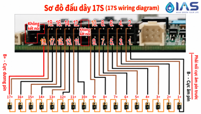 BMS Yanyang YY-BCU13-NIU-N 17S 50A – Mạch quản lý pin lithium xe điện NIU