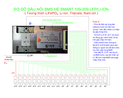 BMS Smart 12-20S 50A Có Tích Hợp Bluetooth / APP