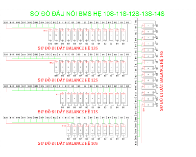 BMS Smart 12-20S 50A Có Tích Hợp Bluetooth / APP