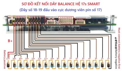 BMS Yanyang 17S 100A - Chân BMS Mạ Vàng (Tản nhiệt 2 mặt)