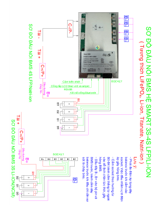 BMS 3-4S 300A Smart