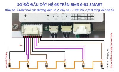 BMS 6-8S 200A Smart