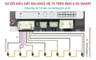 BMS 6-8S 200A Smart