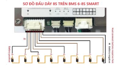 BMS 6-8S 200A Smart
