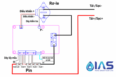 BMS Yanyang YY-BCU12-RLY1-25S – Bộ quản lý pin Lithium 9S–25S sử dụng rơ-le công suất lớn