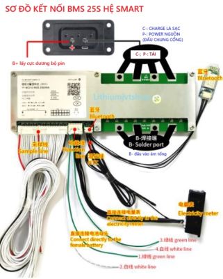 BMS Yanyang smart 9-24S 150A