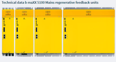 b maXX 5100_ Bộ chỉnh lưu và phản hồi tái tạo 