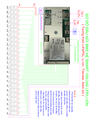  YYBMS 24S100A Smart