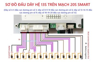 YYBMS 20S 100A (12-20S) - Tích hợp BT