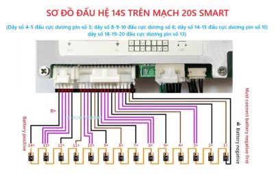 YYBMS 20S 100A (12-20S) - Tích hợp BT