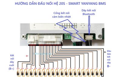 YYBMS 20S 100A (12-20S) - Tích hợp BT