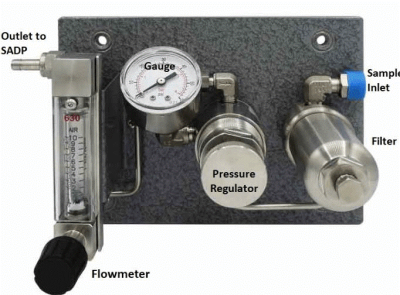 Model: SU3 Shaw Sample Plate for SADP inc. Filter Unit, Pressure Regulator and Flow Indicator. Max. 200 Bar. Shaw Meter